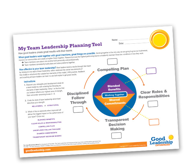 Good Leadership - Free Tools - My Team Leadership Planning Tool