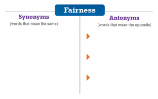 Are you promoting fairness?