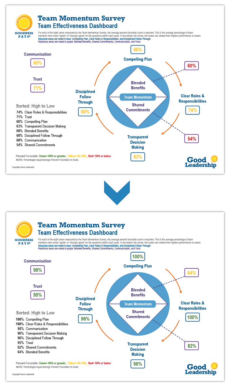 tms-jci-before-after-mobile